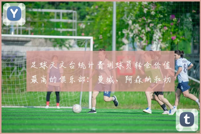 足球天文台统计青训球员转会价值最高的俱乐部:曼城、阿森纳和切尔西排名英超前三,巴萨一线队22名青训球员,6.4亿英镑断层领先1️⃣ 巴塞罗那|22人|6.401